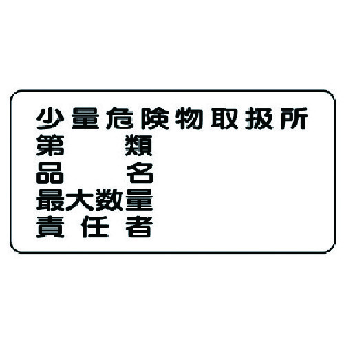 トラスコ中山 ユニット 危険物標識(横型)少量危険物取扱所 鉄板(明治山)・300X600(ご注文単位1枚)【直送品】