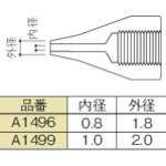 トラスコ中山 白光 ノズル 0.8mm S型 255-5018(ご注文単位1本)【直送品】