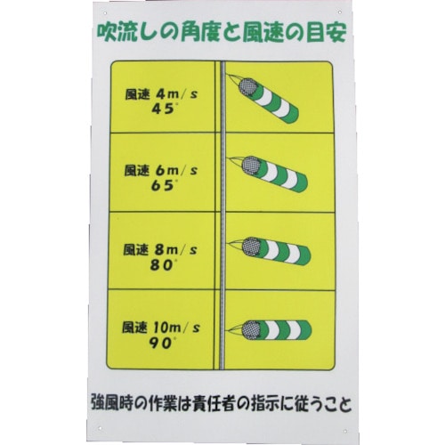 トラスコ中山 アラオ 吹流し標識 (ご注文単位1枚)【直送品】