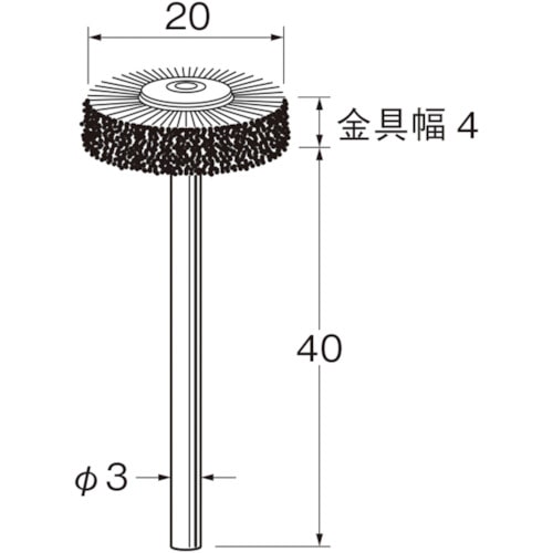 トラスコ中山 リューター 研磨剤入りナイロンブラシ(ご注文単位1袋)【直送品】