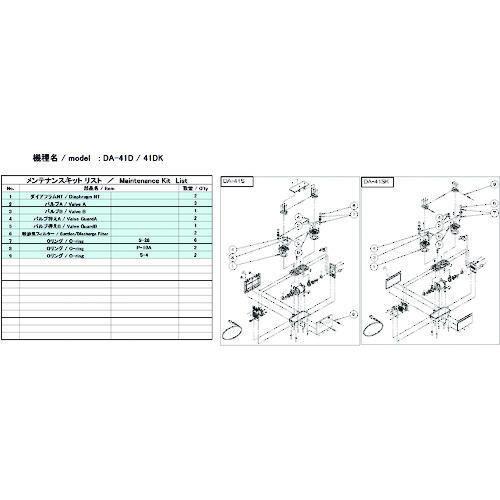 トラスコ中山 ULVAC 真空ポンプ用メンテナンスキッド DA-41D/41DK用(ご注文単位1セット)【直送品】