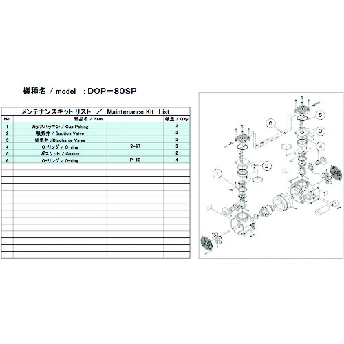 トラスコ中山 ULVAC 真空ポンプ用メンテナンスキッド DOP-80SP用（ご注文単位1セット）【直送品】