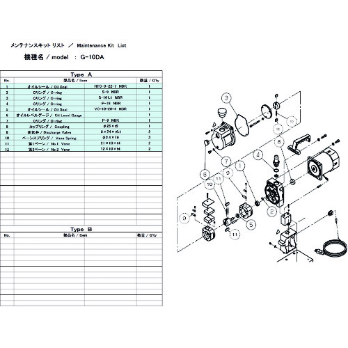 トラスコ中山 ULVAC 真空ポンプ用メンテナンスキッド G-10DA用(ご注文単位1組)【直送品】