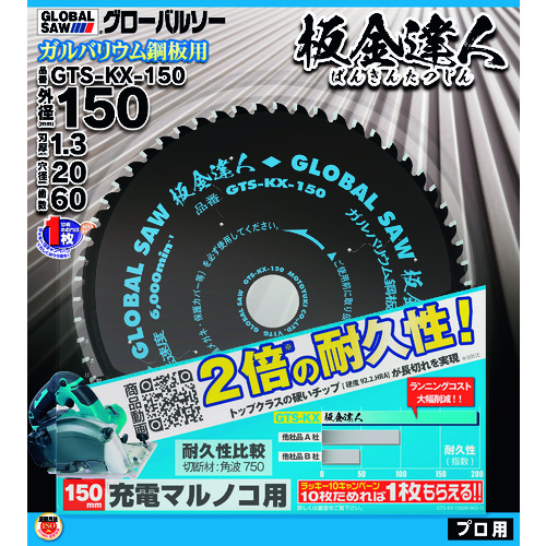 トラスコ中山 モトユキ チップソー グローバルソー 板金達人 ガルバリウム鋼板用 外径150mm(ご注文単位1枚)【直送品】