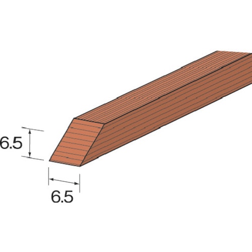 トラスコ中山 ミニモ ポリッシングウッドスティック ソフト 角 6.5×6.5mm (5個入)(ご注文単位1袋)【直送品】