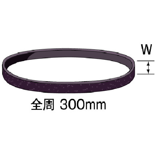 トラスコ中山 ミニモ サンドベルト #100 W=8mm(ご注文単位1パック)【直送品】