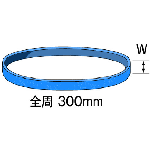 トラスコ中山 ミニモ ジルコニアベルト #60 W=6mm(ご注文単位1パック)【直送品】