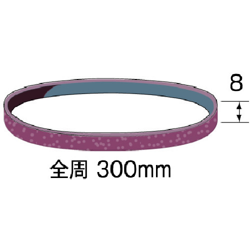 トラスコ中山 ミニモ ハイパーベルト #120 W=8mm(ご注文単位1パック)【直送品】