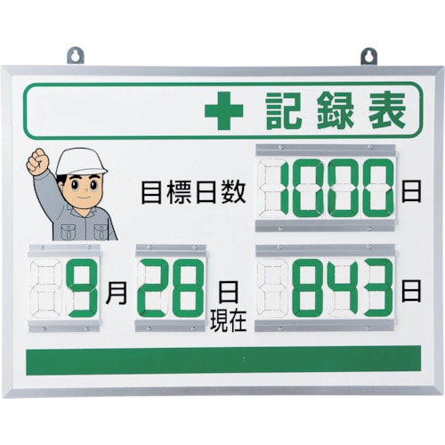 トラスコ中山 ユニット デジタル+記録表 123-9129 (ご注文単位1台) 【直送品】