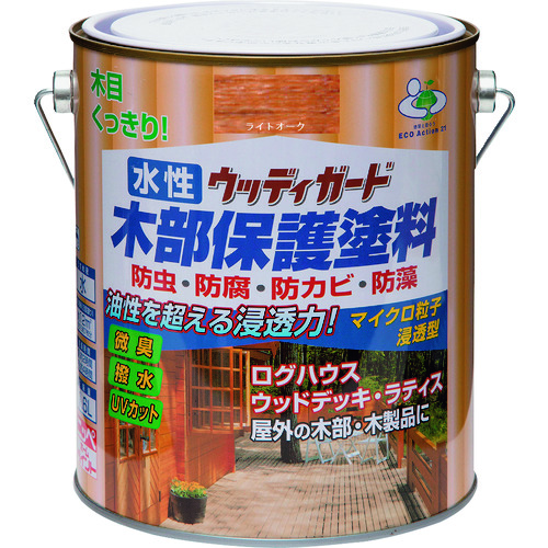 トラスコ中山 ニッぺ 水性ウッディガード 1.6L ライトオーク HW205-1.6 859-9079 (ご注文単位1缶) 【直送品】