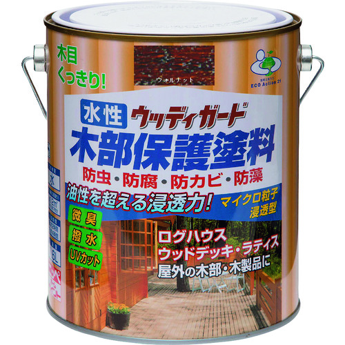 トラスコ中山 ニッぺ 水性ウッディガード 1.6L ウォルナット HW209-1.6 859-9096 (ご注文単位1缶) 【直送品】