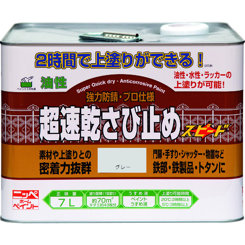 トラスコ中山 ニッぺ 超速乾さび止め 7L グレー HWC102-7 859-9139 (ご注文単位1缶) 【直送品】