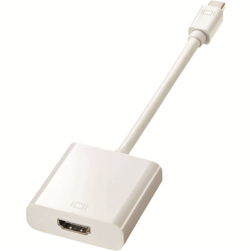 SANWA ミニDisplayPort-HDMI変換アダプタ 1個(ご注文単位1個)【直送品】