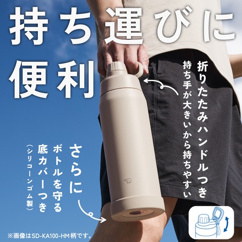 トラスコ中山 ZOJIRUSHI 水筒 ステンレスマグ 0.6L ライトグリーン 1個(ご注文単位1個)【直送品】