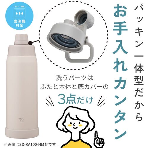 トラスコ中山 ZOJIRUSHI 水筒 ステンレスマグ 0.75L ライトグリーン 1個(ご注文単位1個)【直送品】