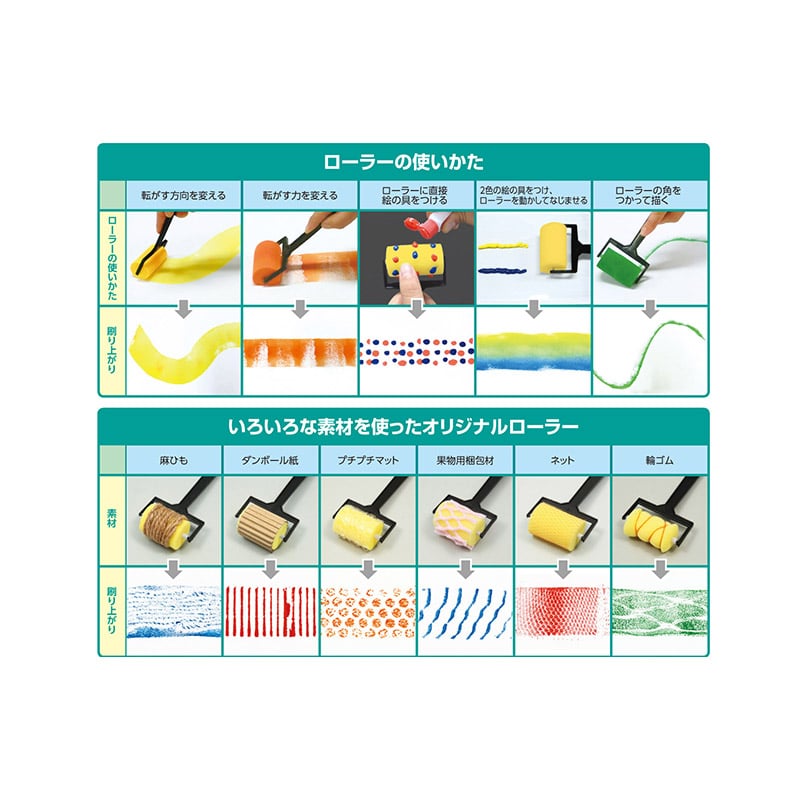 ㈱アーテックATスポンジローラー練り板セット 1セット(ご注文単位1セット)【直送品】
