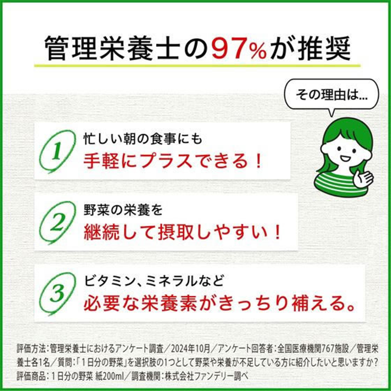 伊藤園 1日分の野菜屋根蓋型キャップ付き容器1L 19737 1本※軽(ご注文単位1本)【直送品】