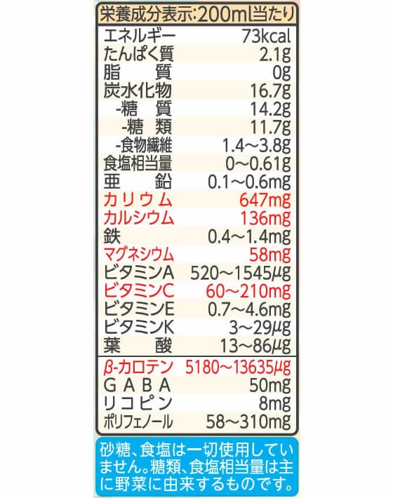 伊藤園 1日分の野菜屋根蓋型キャップ付き容器1L 19737 1本※軽(ご注文単位1本)【直送品】
