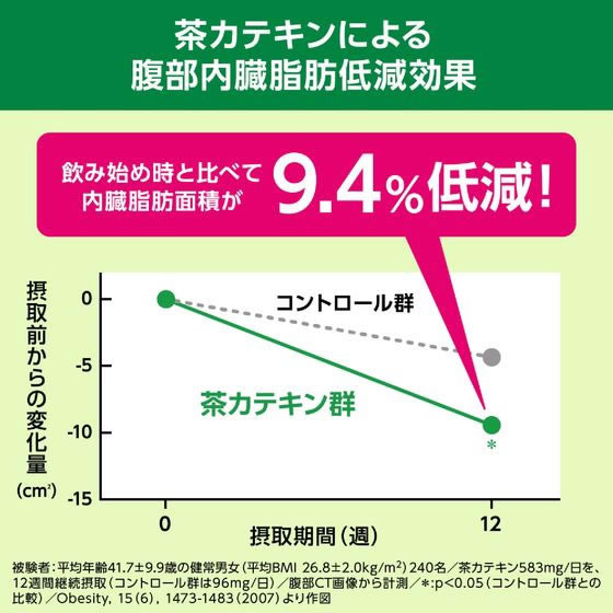 キリンビバレッジ ヘルシア緑茶350mL 24本 1箱※軽(ご注文単位1箱)【直送品】