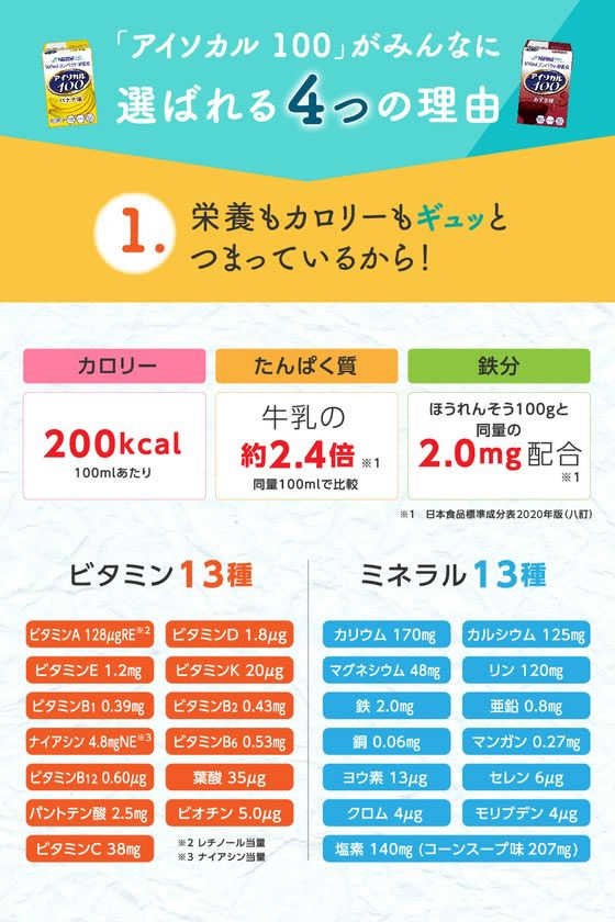 ネスレ日本 アイソカル100 キャラメル味 100mL×12本 1箱※軽(ご注文単位1箱)【直送品】