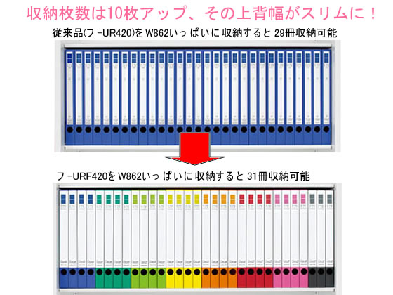 コクヨ リングファイル〈スリムスタイル〉 A4タテ 背幅27mm オレンジ 1冊(ご注文単位1冊)【直送品】