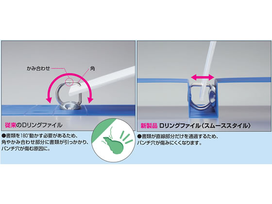 コクヨ Dリングファイル[スムーススタイル] A4タテとじ厚20 ダークグレー 1冊（ご注文単位1冊)【直送品】