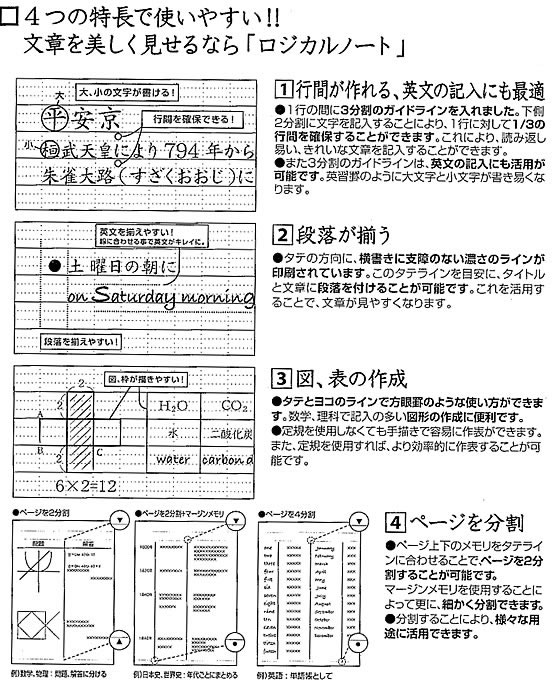 ナカバヤシ スイングロジカルノート B5 A罫 グリーン ノ-B501AG 1冊(ご注文単位1冊)【直送品】