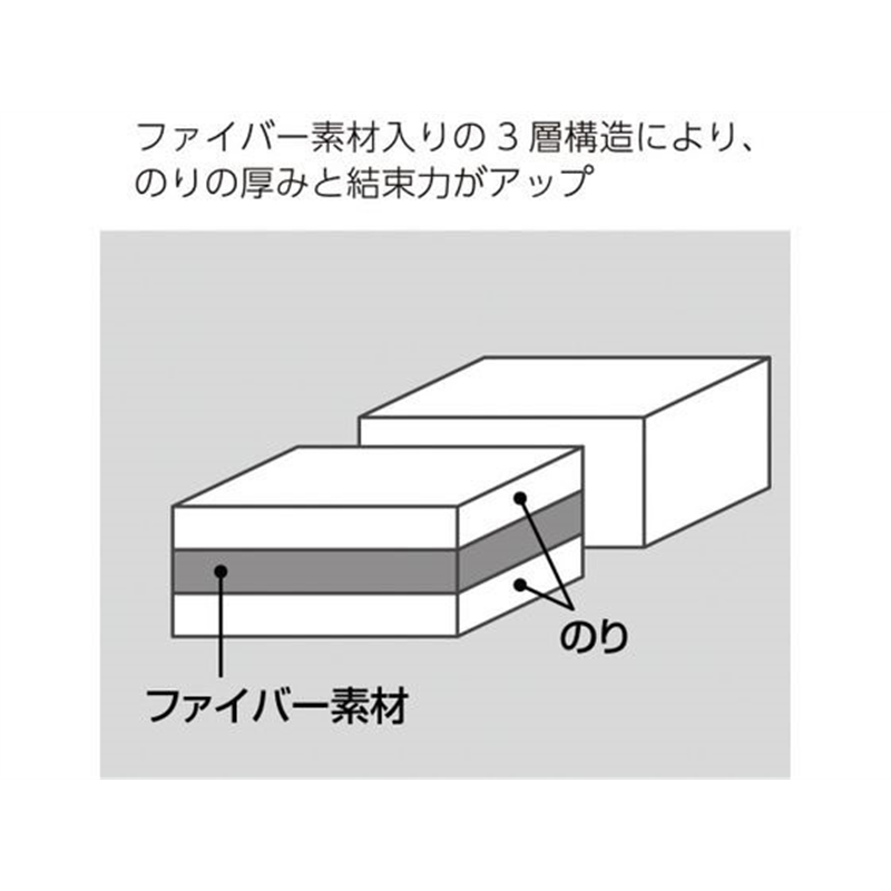 コクヨ ドットライナーパワー 本体 タ-DM430-10N 1個(ご注文単位1個)【直送品】