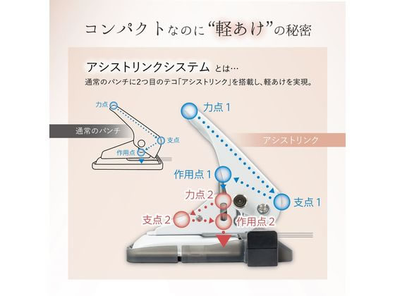 カール事務器 2穴パンチ アリシス ホワイト 穿孔枚数20枚 LPN-20-W 1個(ご注文単位1個)【直送品】