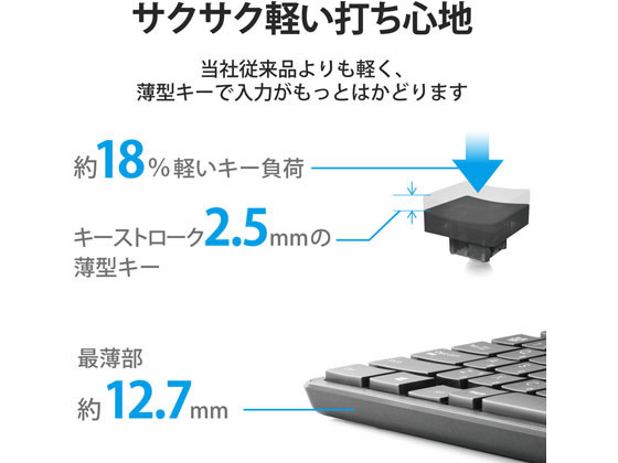エレコム キーボード 有線 抗菌 薄型 フル メンブレン TK-FCM108KBK 1個（ご注文単位1個)【直送品】