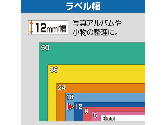 キングジム PROテープ 水玉ピンク グレー文字 SWM12PH 1個(ご注文単位1個)【直送品】