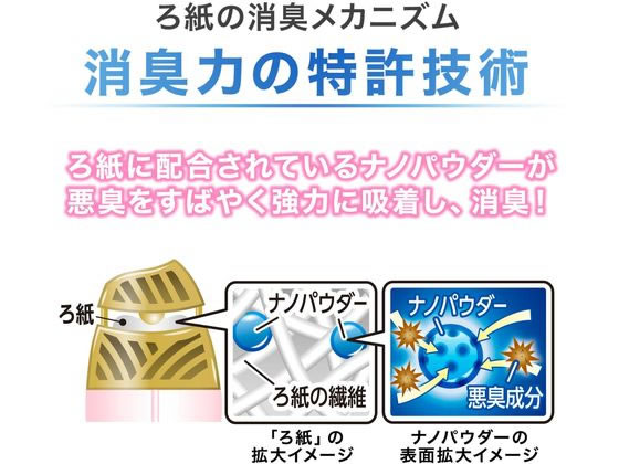 エステー お部屋の消臭力 Premium Aroma アーバンロマンス 1個(ご注文単位1個)【直送品】