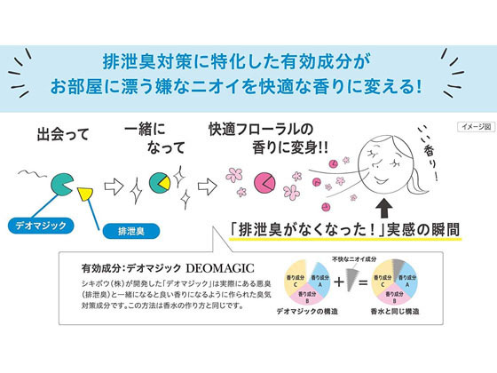 アース製薬 ヘルパータスケ 消臭ノーマット 快適フローラルの香り 60日用 1個(ご注文単位1個)【直送品】