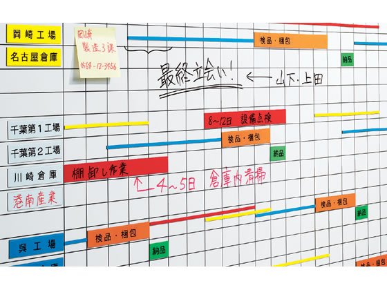 コクヨ マグネットシート(スリムカラー) 幅25mm 黄 マク-307NY 1巻(ご注文単位1巻)【直送品】
