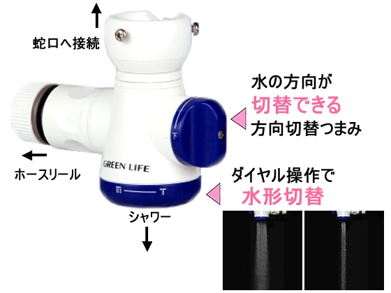 グリーンライフ シャワー付き蛇口コネクター SJC-01 1個(ご注文単位1個)【直送品】