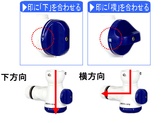 グリーンライフ シャワー付き蛇口コネクター SJC-01 1個(ご注文単位1個)【直送品】