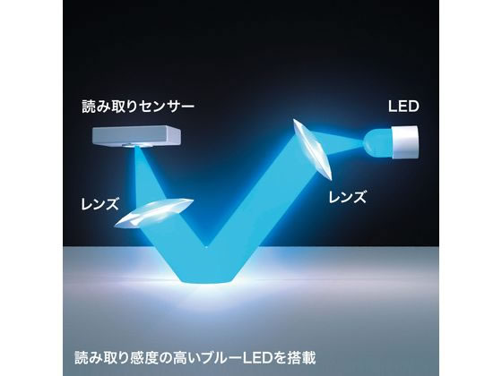 サンワサプライ 抗菌・静音ワイヤレスブルーLEDマウス ホワイト MA-WBSK315W 1個（ご注文単位1個）【直送品】