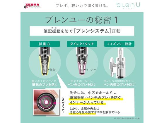 ゼブラ ブレンユー 0.5mm 赤 BAS87-R 1本(ご注文単位1本)【直送品】
