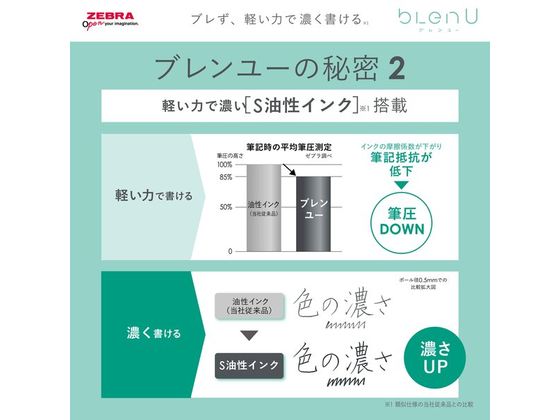ゼブラ ブレンユー 0.5mm 赤 BAS87-R 1本(ご注文単位1本)【直送品】