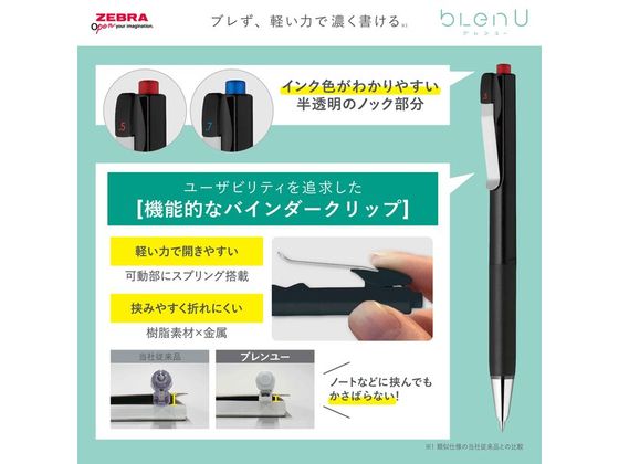 ゼブラ ブレンユー 0.5mm 赤 BAS87-R 1本(ご注文単位1本)【直送品】