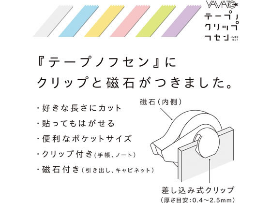 ヤマト テープノクリップフセン パープル TFC-15-PU 1個（ご注文単位1個）【直送品】