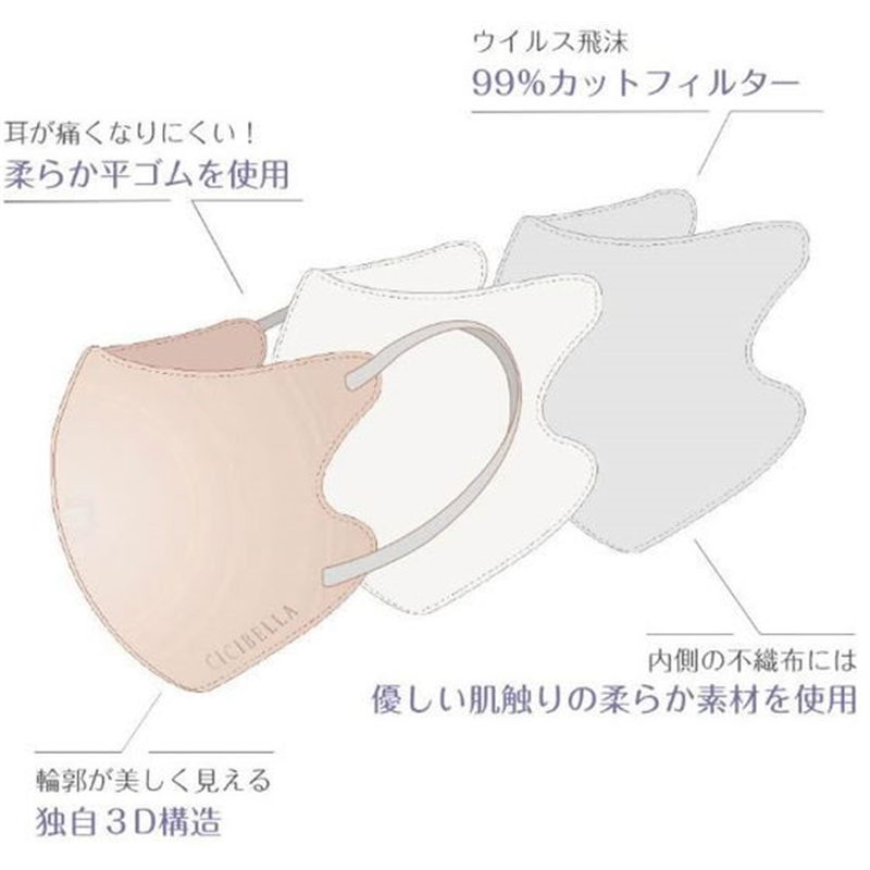 La Bella CICIBELLA 3Dマスク Cタイプ グレージュレース 10枚入り 1パック(ご注文単位1パック)【直送品】