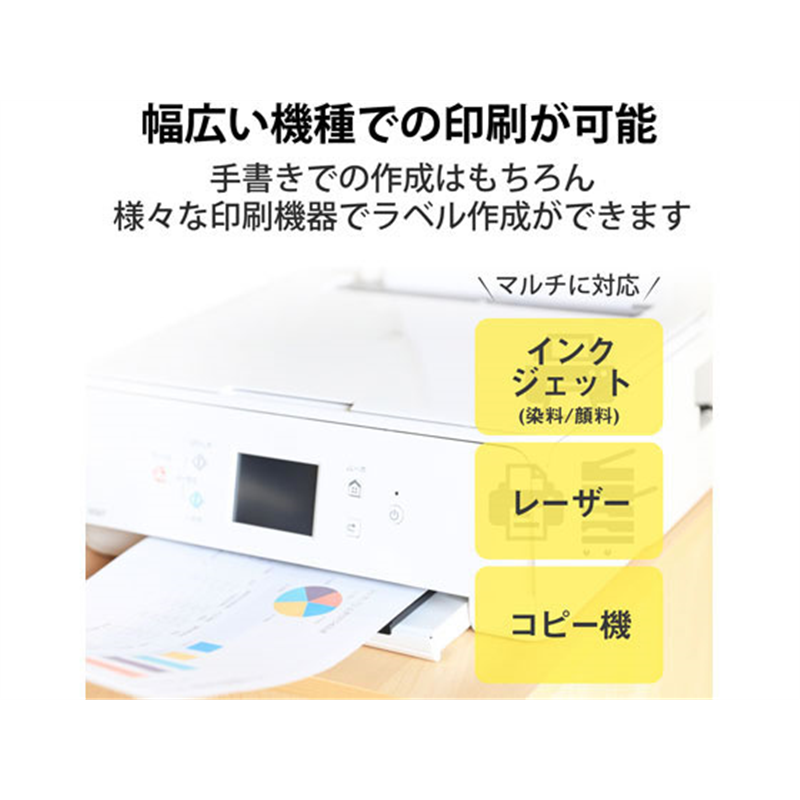 エレコム 宛名表示ラベル 速貼 フリーカット 20シート EDT-TMQN1 1冊(ご注文単位1冊)【直送品】
