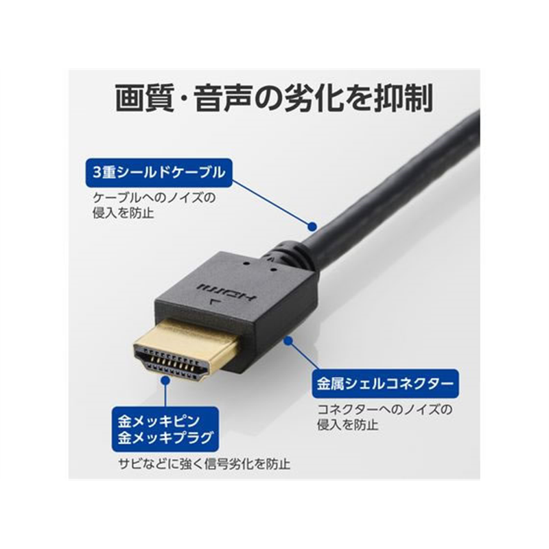 エレコム HDMI ケーブル ハイスピード 1m ブラック DH-HD14E10BK2 1個(ご注文単位1個)【直送品】