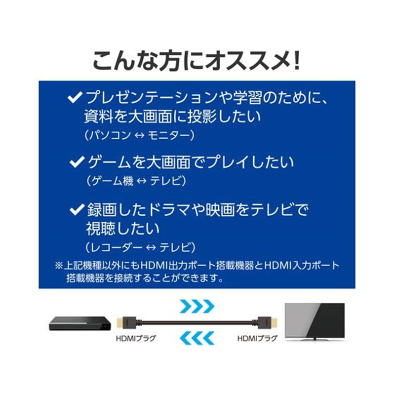 エレコム HDMI ケーブル ハイスピード 1m ブラック DH-HD14E10BK2 1個(ご注文単位1個)【直送品】