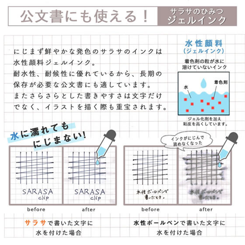 ゼブラ サラサクリップ 0.7mm コバルトブルー 10本 JJB15-COBL 1箱（ご注文単位1箱）【直送品】