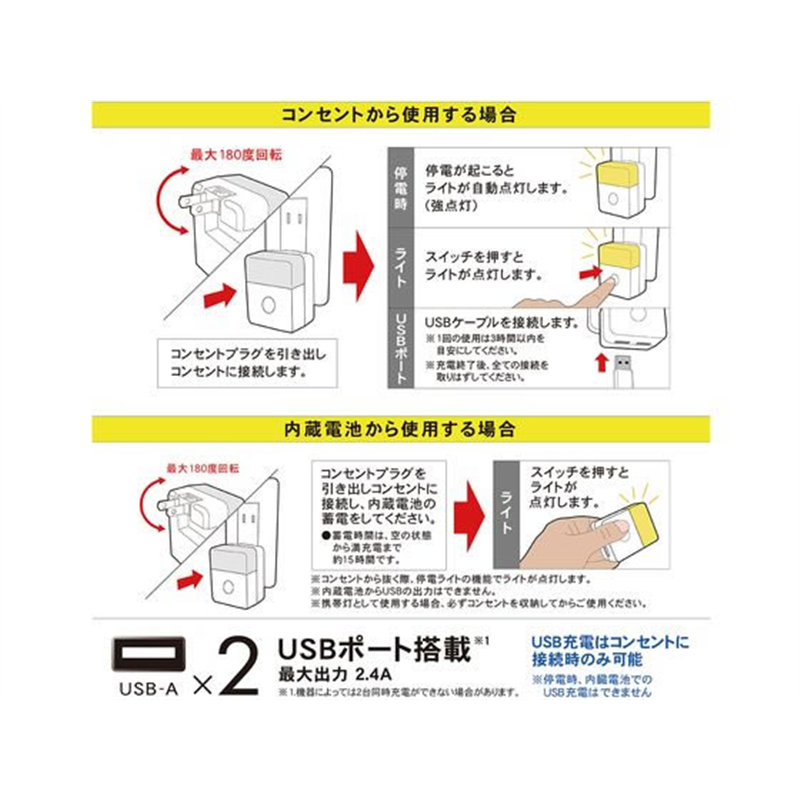 トップランド CHAC24L-WT ライト付きUSBアダプタ 1個(ご注文単位1個)【直送品】
