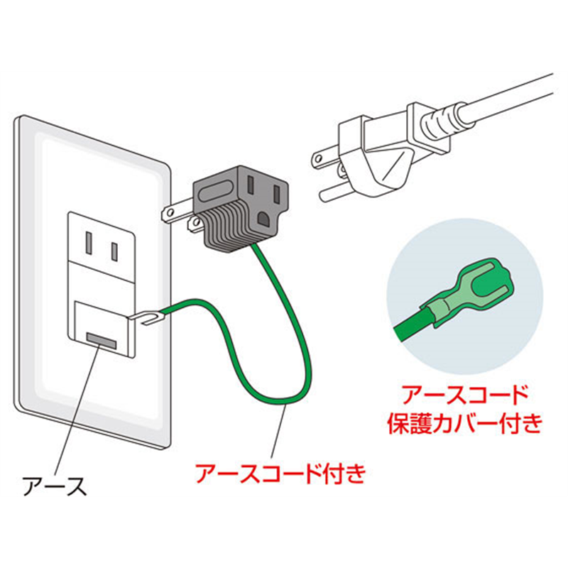 サンワサプライ 3P→2P変換アダプタ 3P・1個口ブラック TAP-AD1BKN 1個(ご注文単位1個)【直送品】