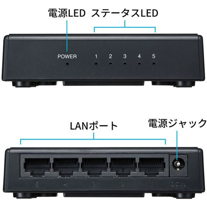 サンワサプライ ギガビット対応 スイッチングハブ 5ポート マグネット付き 1台（ご注文単位1台）【直送品】