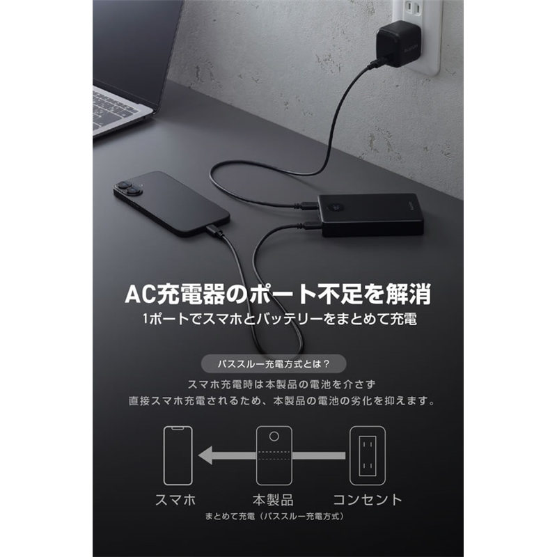 エレコム 半固体モバイルバッテリー 10000mAh 黒 DE-C86-10000BK 1個(ご注文単位1個)【直送品】